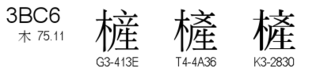 U+3BC6